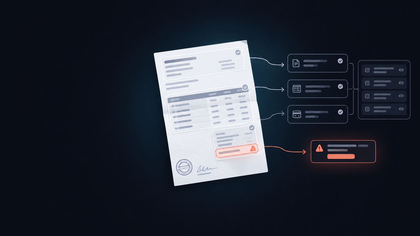 An invoice with its header, line items and payment details extracted into structured fields, and one uncertain value flagged for review