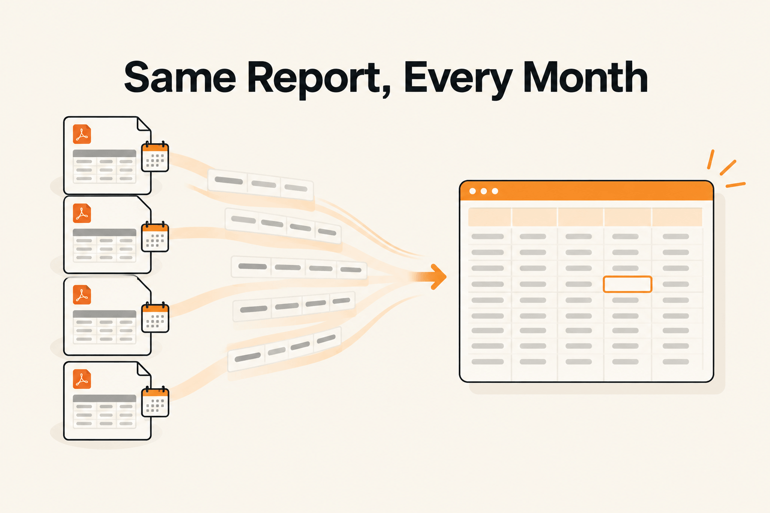 A recurring monthly PDF report being converted into a clean Excel table